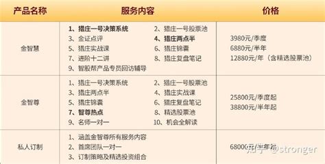 8月份湖南居民消费价格同比上涨2.5%-湖南国调信息网,国家统计局湖南调查总队