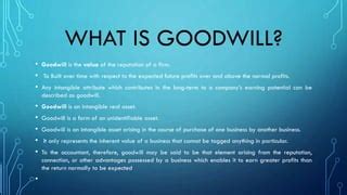 Image result for Types of Goodwill