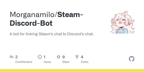 Image result for Steam Comment Bot