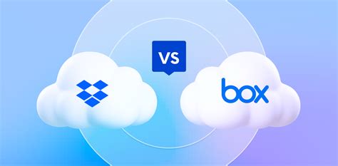 Image result for Box Vs Dropbox