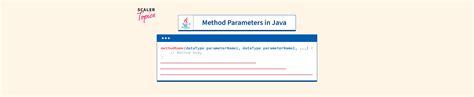 Image result for Class Objects as Parameters in Methods in Java