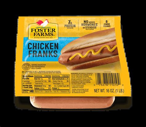 Hot Dog Franks