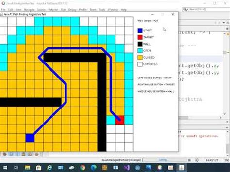 Image result for A Star Algorithm Java Code