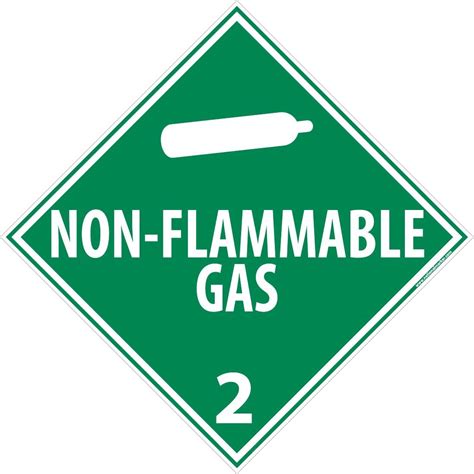 Class 2 – Gases – Placards and Labels according 49 CFR 173.2 – HazMat Tool