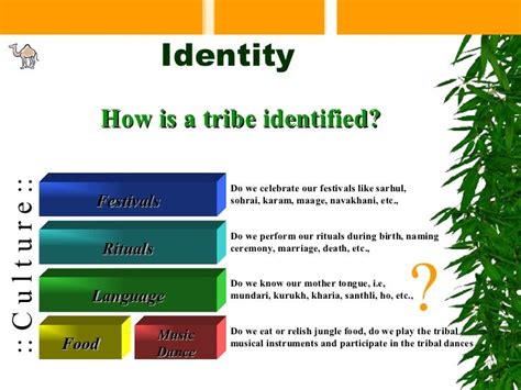 Tribal Identity And Community Life