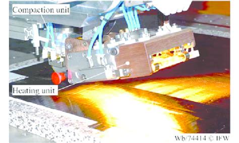 Image result for How Do Infrared Radiators Work