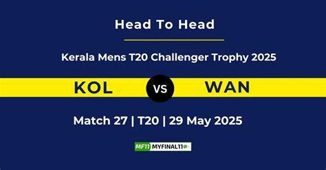 KOL vs WAN Player Battle & Head to Head Team Stats - Kerala T20 Men's ...