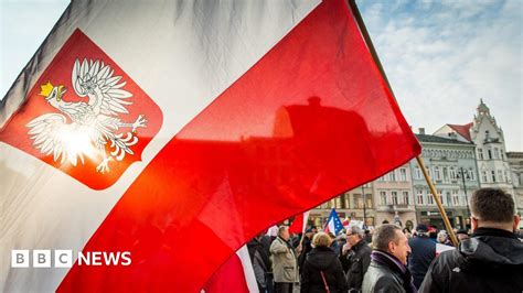 Image result for Poland Flag Python Turtle Code
