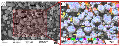 Experimental Study on the Process of Submerged Arc Welding for Nickel ...