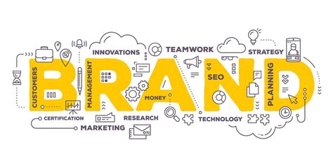 Business Brand 的图像结果