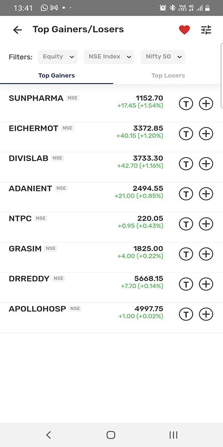 Peerless Securities - Equity
