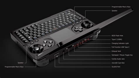 Image result for GPD Win 2 Backlit Keyboard