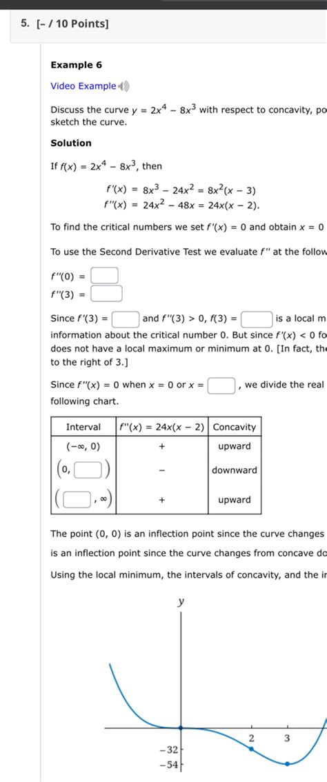 Solved: [- / 10 Points] Example 6 Video Example Discuss the curve y=2x ...