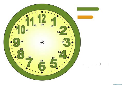 Relojes para aprender la hora - Web del maestro