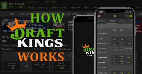 DraftKings Casino Welcome Offer SEM HD Wallpaper