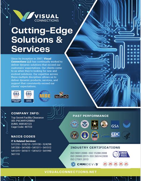 Image result for Data Analysis Technology Capability