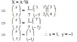 Solution of Linear Equations - Matrices and Determinants, Business ...