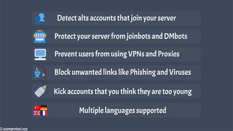 Image result for How to Use Security Bot Discord