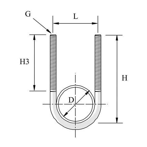 Pipe clamps and fixpoints - Vergokan & Unistrut