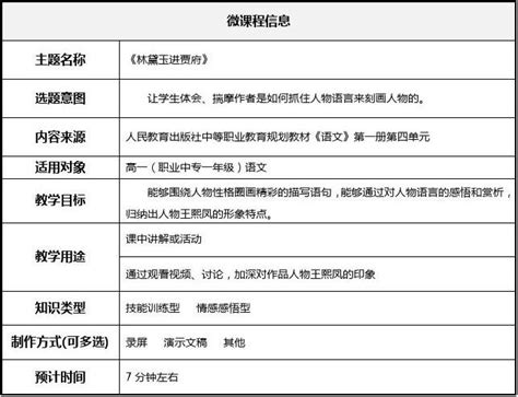 微课程设计方案_word文档在线阅读与下载_免费文档