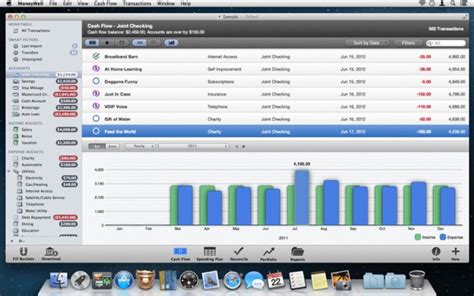 Image result for Money Software