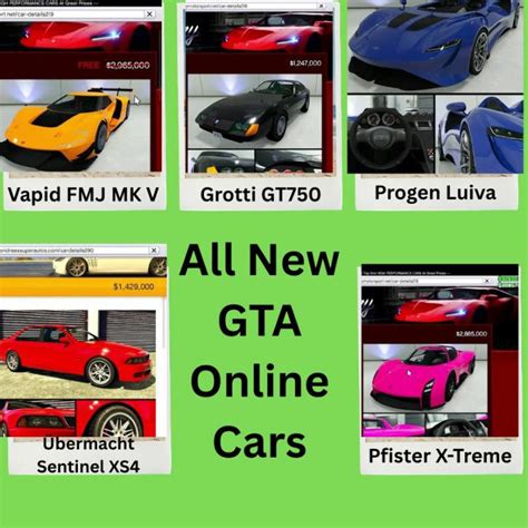 GTA Online Mansions update cars: Prices & where to buy