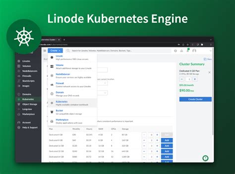 Linode Price, Features, Reviews & Ratings - Capterra India