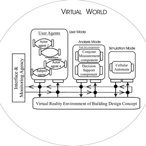 Image result for Cellular Automata Grid Image