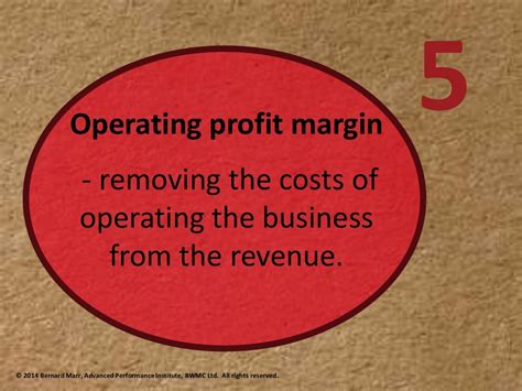 Operating Profit Example 的图像结果