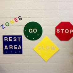 Image result for Alert Program for Regulation