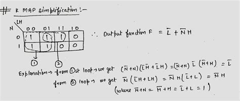 K Map Simplification Rules 的图像结果