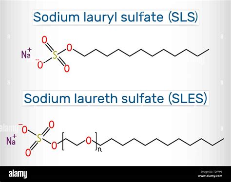 Sodium dodecyl Sulfate, SDS, Sodium Lauryl Sulfate, SLS, Sodium Laureth ...