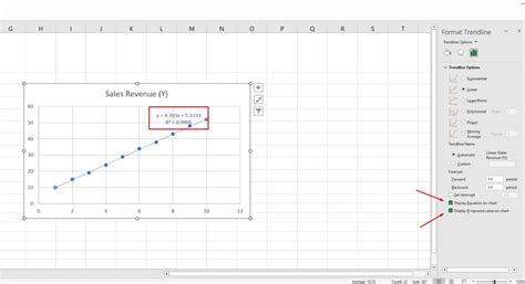 Image result for Line Formula for Regression Prediction Excel