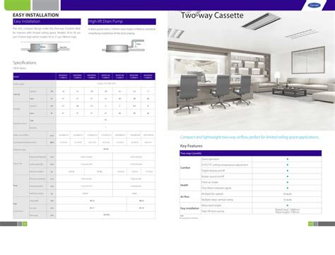 Carrier VRF Air Conditioning System ODU - 30 HP Carrier VRF Air ...