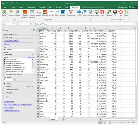 moz api v1 for sheet guide hell hub