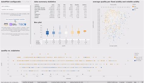 Spotfire Silver 的图像结果