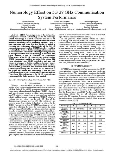 Rezultat imagine pentru 5G Channel Coding