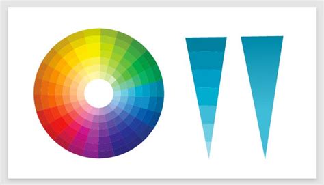 Using Gradients 的图像结果