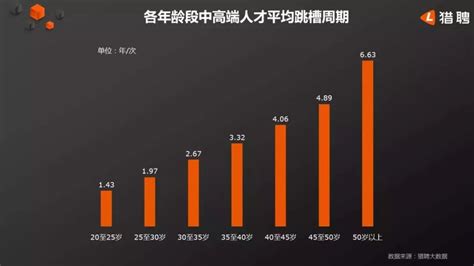 厉害了，去年佛山人平均年薪17.34万！你是多少？_澎湃号·政务_澎湃新闻-The Paper