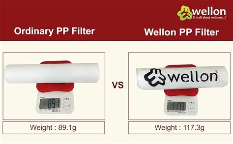 Wellon 10 Inch PP Spun Sediment Filter 4 Pieces Set for pre-Filtration ...