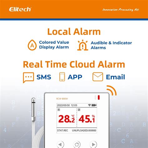 Image result for Elitech Software Tutorial