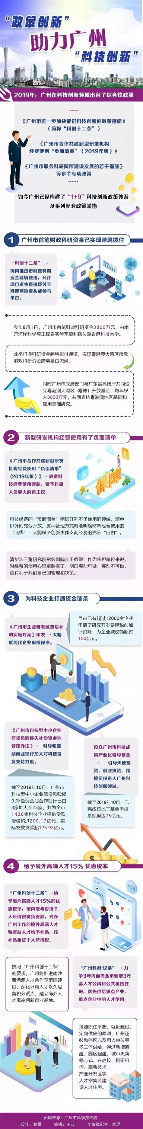 中国金融科技创新应用报告-零壹智库Pro