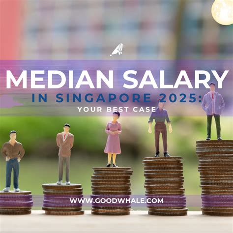 Singapore Median Income