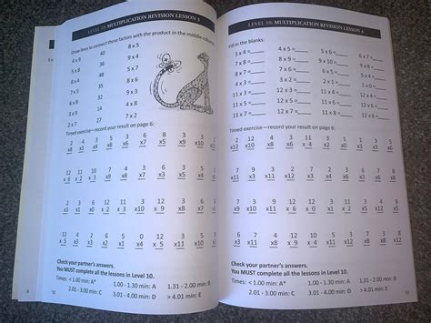 Image result for Master Multiplication Fast