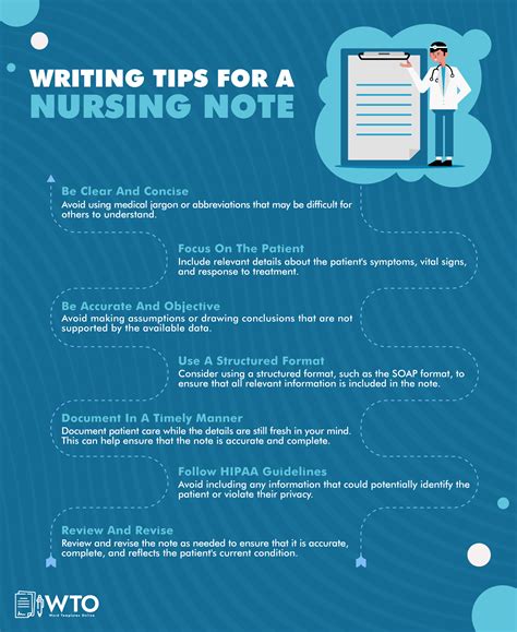 Image result for How to Write Nurses Note