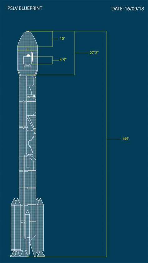 How ‘Mission Mangal’ Production Designer Recreated ISRO Mars Mission ...