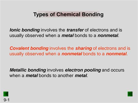 SOLUTION: Properties of covalent bonds - Studypool