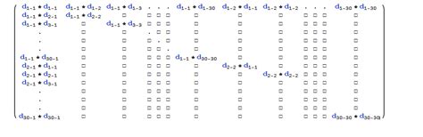 Matrix in Mathematica 的图像结果