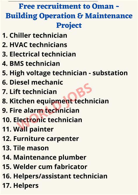 Free recruitment to Oman - Building Operation & Maintenance Project