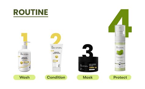 Buy The Skin Story Hair Mist Spray Hair Perfume for UV Protection ...